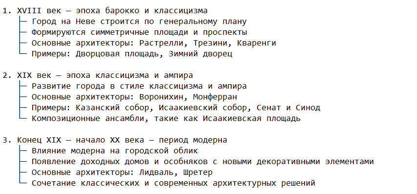Историческое развитие архитектурного ансамбля Санкт-Петербурга